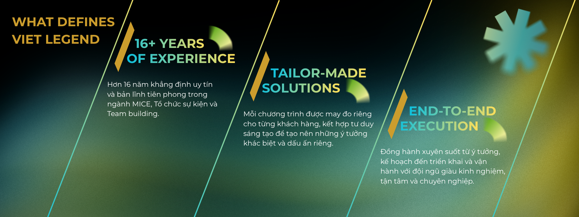 What Defines Viet Legend — 16+ years of experience, tailor-made solutions and end-to-end execution